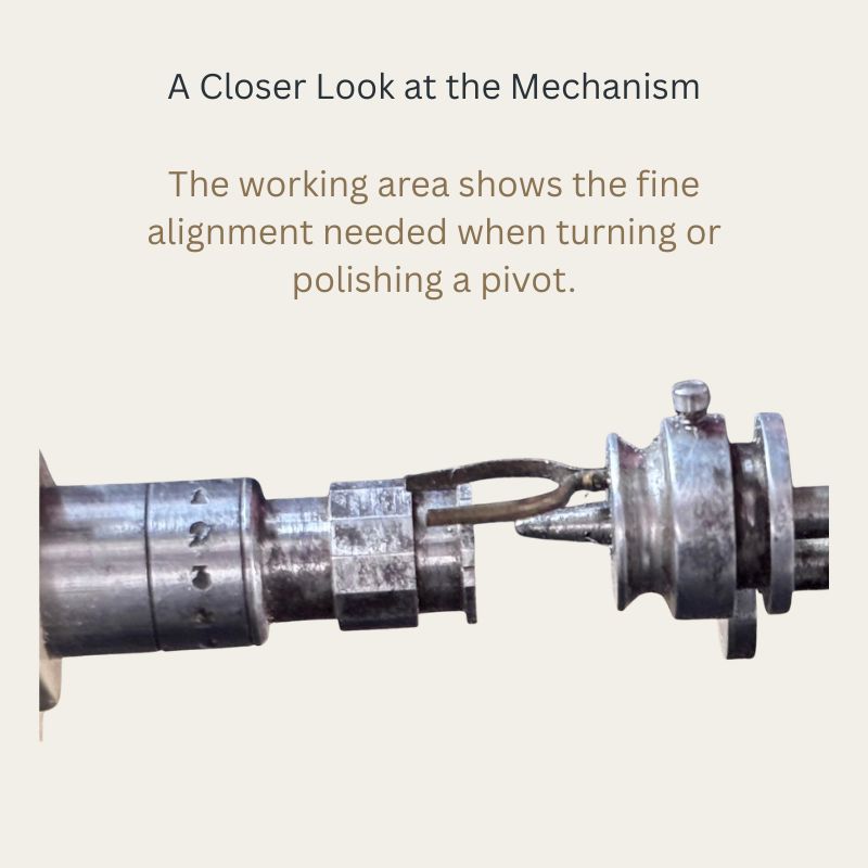 Close-up of the Swiss watchmaker’s Jacot pivot lathe, showing the aligned steel working parts, forked support and adjustable screw assembly used in fine pivot work.